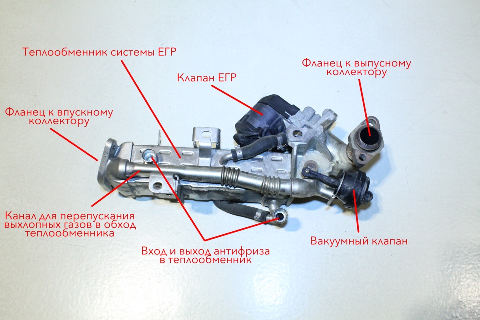 Радиатор системы рециркуляции отработавших газов недостаточно надежен