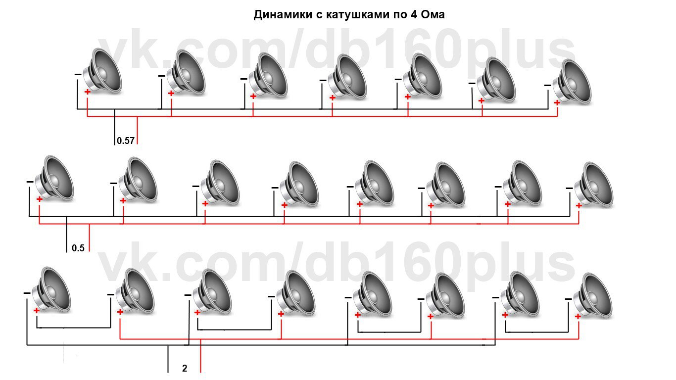 Как правильно подключить 4 пары динамиков Новый коробок для ORIS - ЗАЗ Chance, 1,3 л, 2011 года автозвук DRIVE2