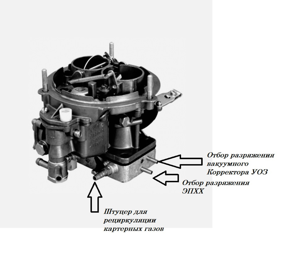 Эпопея с карбюратором часть 1. Начало — ГАЗ 2401, 2,4 л, 1977 года | своими  руками | DRIVE2