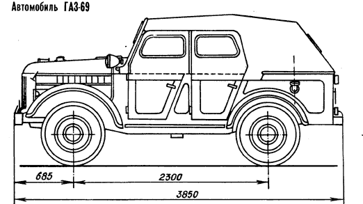 Газ 69 чертежи кузова