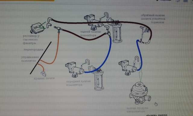 Опель вектра б 1997 1.6 как подключить вакуумные шланги