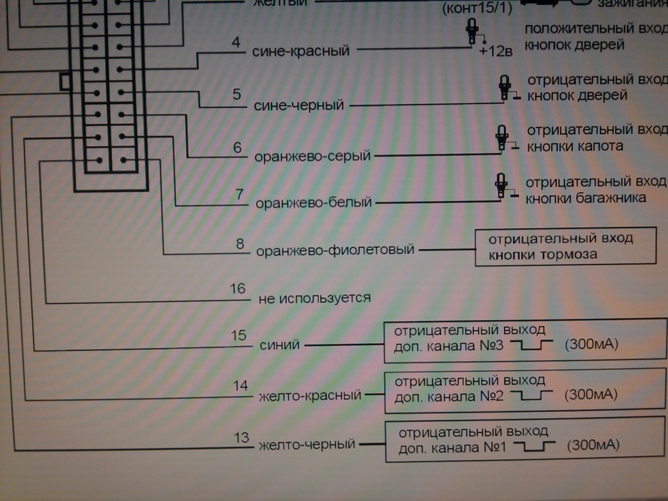 подключение активаторов дверей к сигнализации без центрального замка