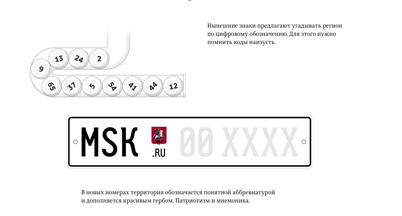 Автомобильный номер состоит. Проект автомобильного номера. Дизайн с автомобильными номерами. Проект автономеров. Дизайн автомобильных номеров для России.