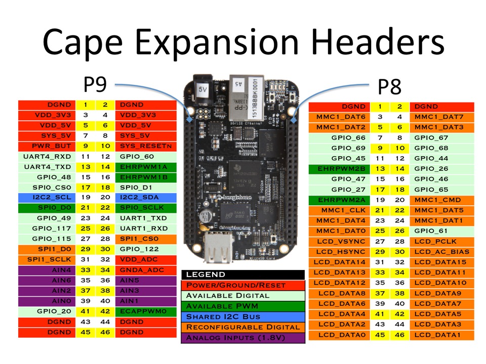 Распайка черного pico flash corona
