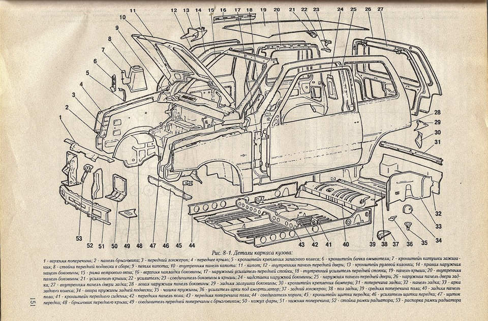 Ваз 1111 ока чертежи