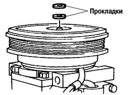 Ремонт компрессора кондиционера мазда 6