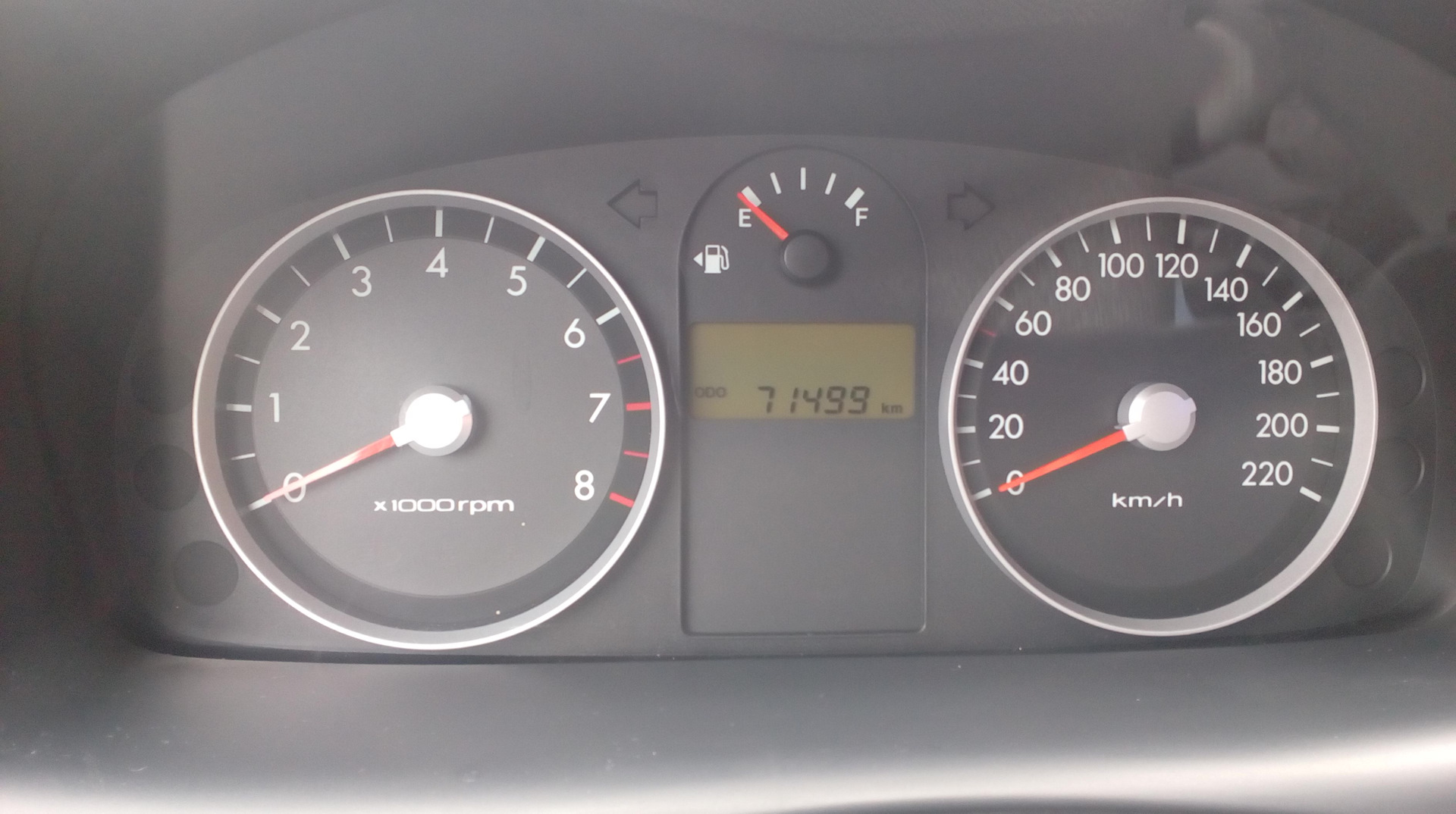 Гетц разгон. Максимальная скорость hyundai getz. Хендай гетц разгон до 100. Хундай гетц разгон. Хундай гетц разгон.