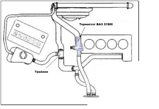 Схема подключения шлангов отопителя ваз 2114