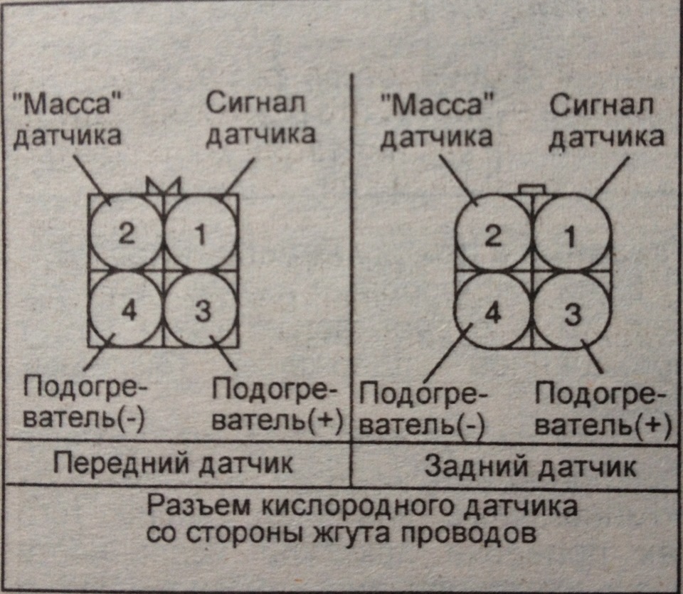 Фото в бортжурнале Hyundai Sonata IV (EF)