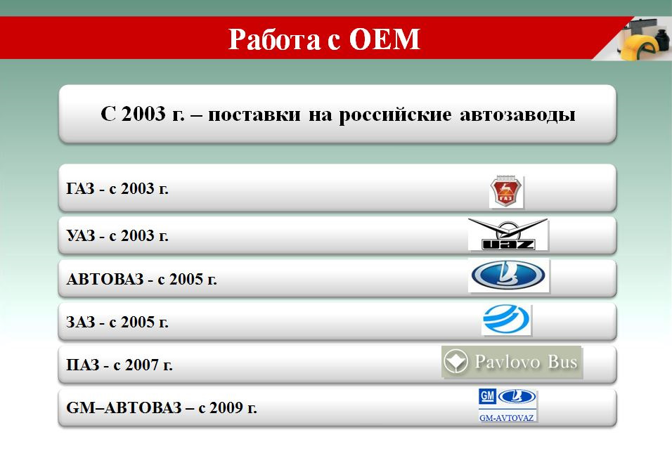 Big filter подбор фильтров по авто