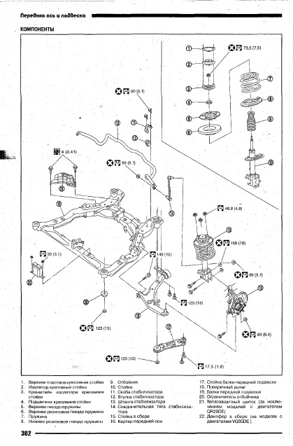 Передняя подвеска ниссан теана j32 схема