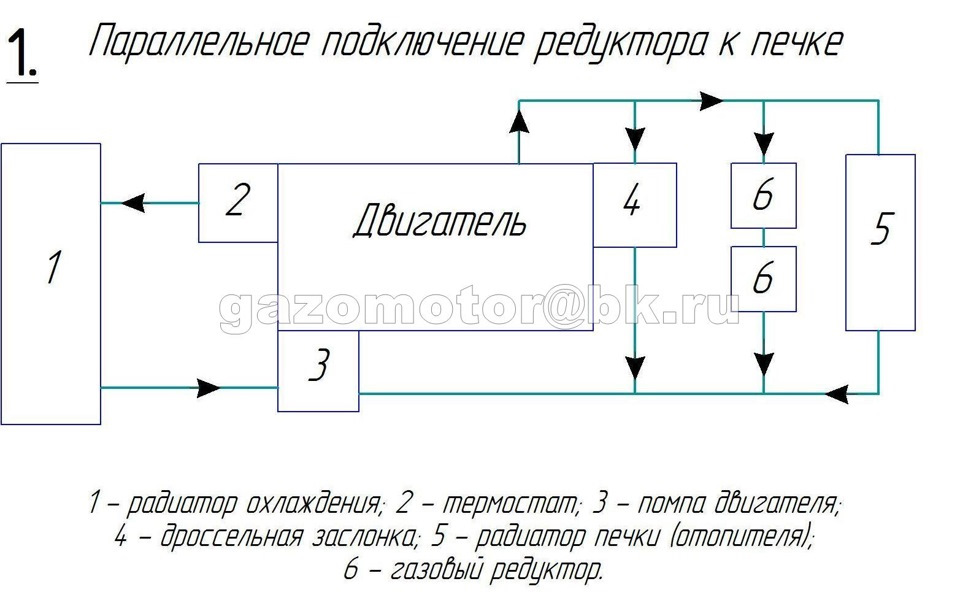 Схема подключения редуктора гбо