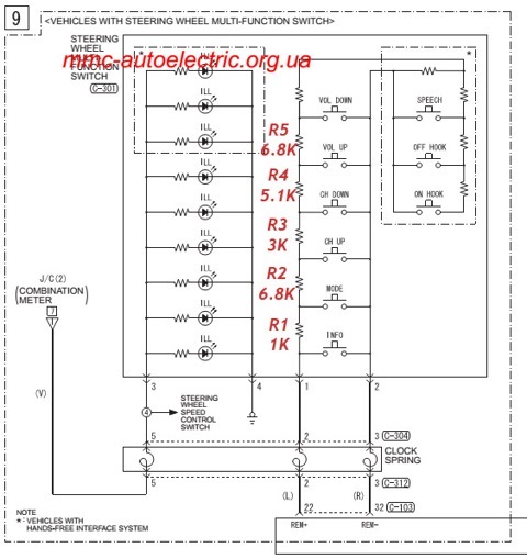 Подключение кнопок на руле митсубиси Установил Pioneer X4500DVD и доработка кнопок управления на руле - Citroen C4 Ai