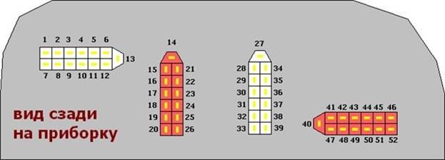 Приборка 3110 в 2107 — Lada 21074, 1,6 л, 2001 года | тюнинг | DRIVE2