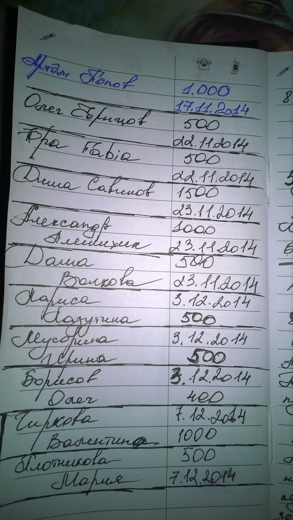 автобус 355 котлас коряжма расписание 2024. автобус 355 котлас коряжма расписание 2024. расписание автобусов коряжма котлас. расписание автобусов коряжма котлас. расписание котлас коряжма автобус 355 новое.