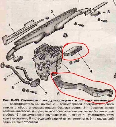 Схема отопителя ваз 2109