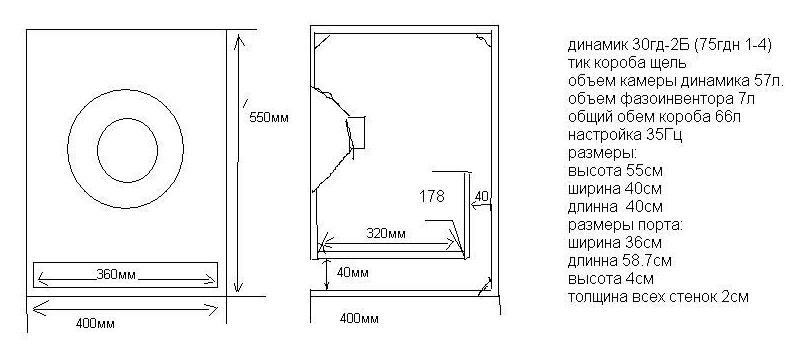 Размеры короба под сабвуфер 8 размеры
