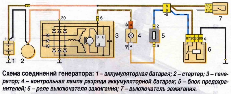 Электрическая схема автомобиля ока камазовской сборки