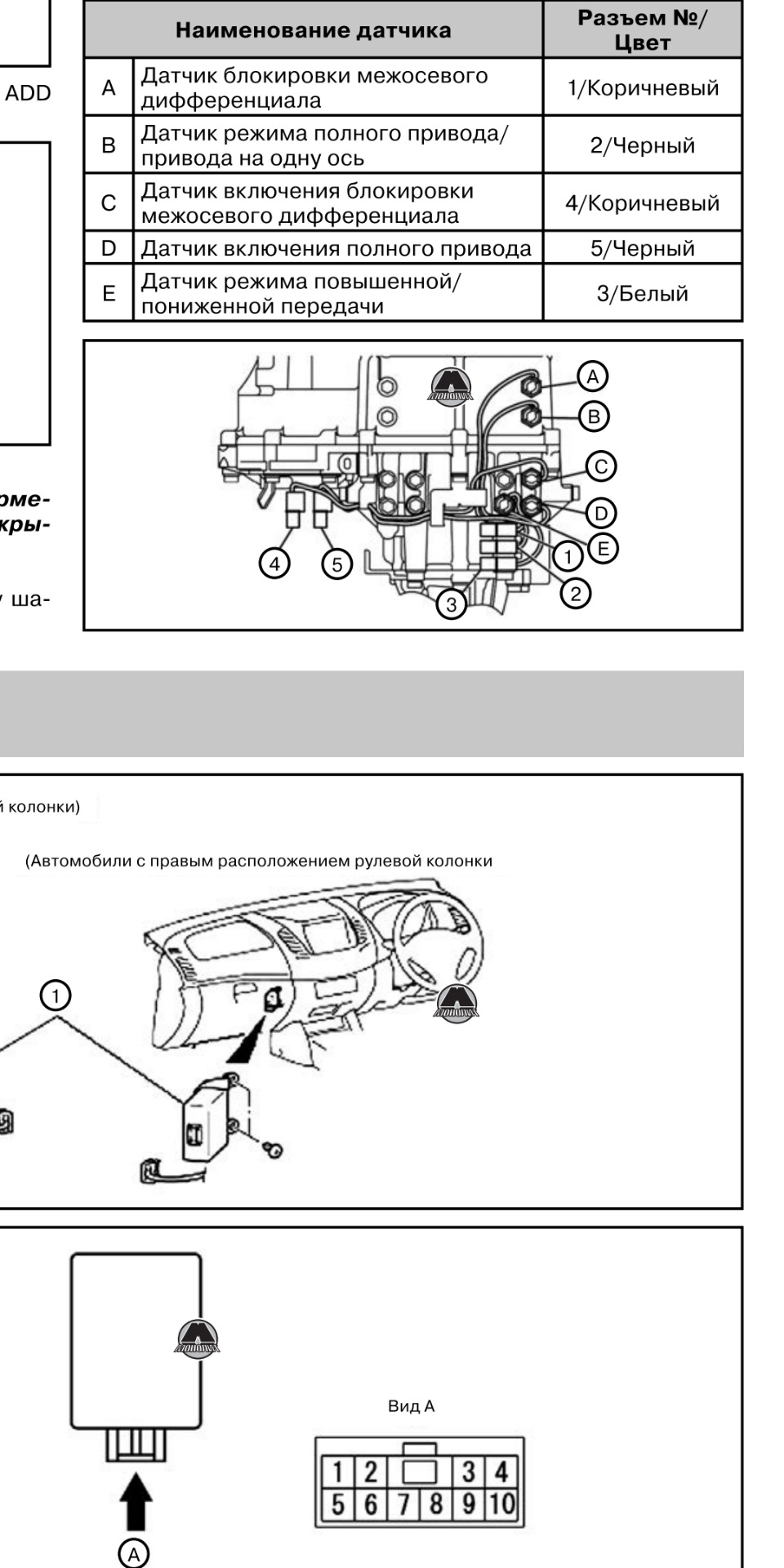 Не горит зелёная лампа ПП — Mitsubishi Pajero Sport (2G), 2,5 л, 2014 года  | поломка | DRIVE2