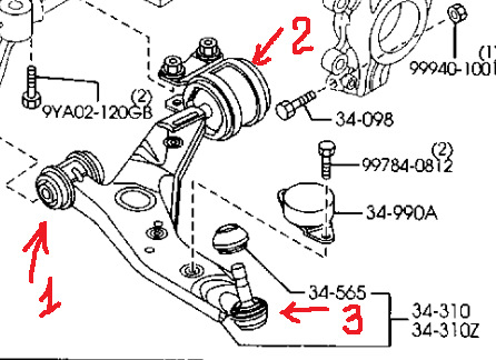 Замена сайлентблоков подвески ( артикулы ) mazda 3 bk — Mazda 3 (1G) BK ...