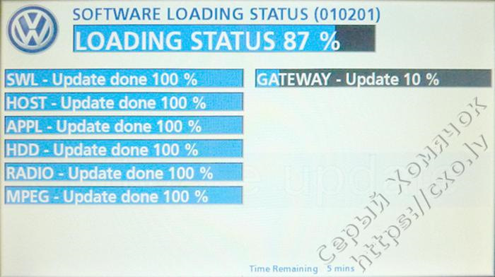Прошивка для RNS-510 (4020/4026/4028/4024) (для рев. B и старше ...