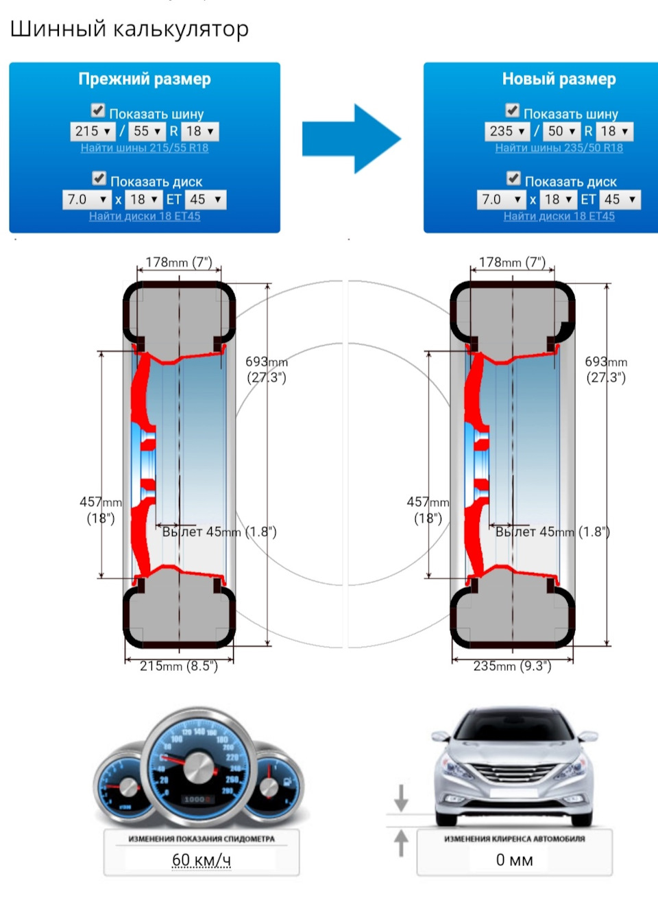 Шины для машины — Mazda CX-30, 2 л, 2019 года | шины | DRIVE2