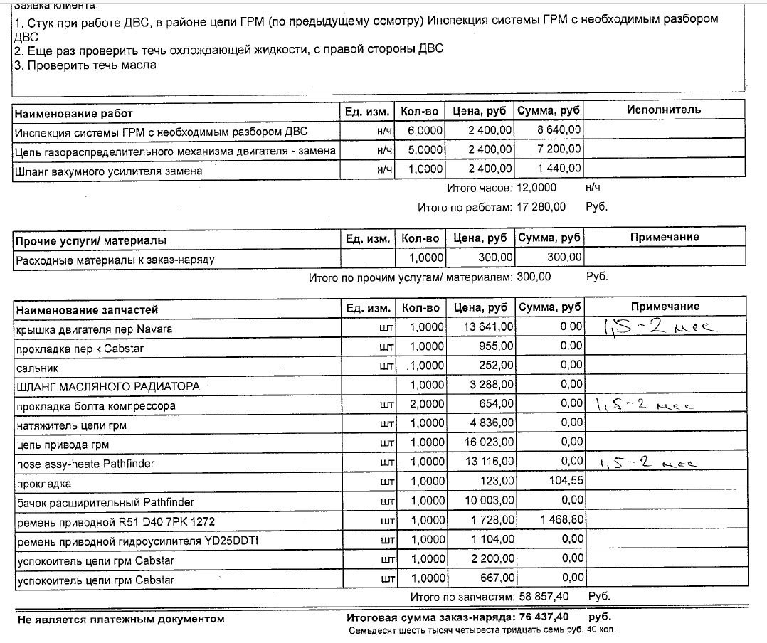 Масла ниссан патфайндер 2.5 дизель. Заправочные объемы Ниссан Патфайндер 2.5 дизель r51. Заправочные емкости Ниссан Патфайндер дизель 2.5 r51. Объем масла Ниссан Патфайндер. Nissan смазочные и заправочные работы.