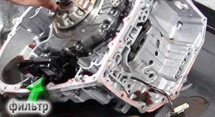 Место установки масляного фильтра акпп — Dongfeng AX7