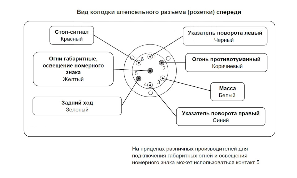 Фото в бортжурнале Mitsubishi Pajero (4G)