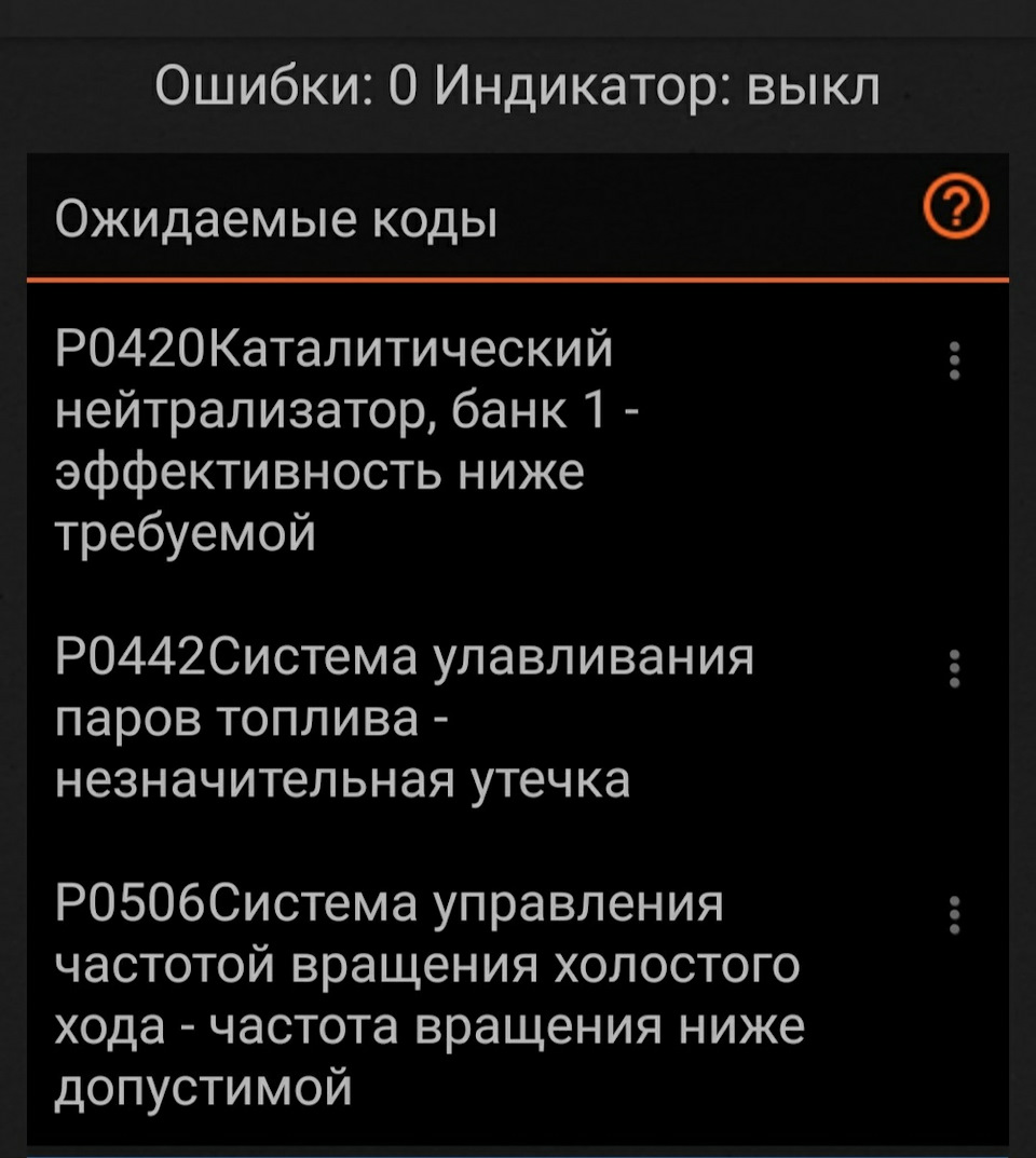 Катализатор приехал — Subaru Forester (SF)