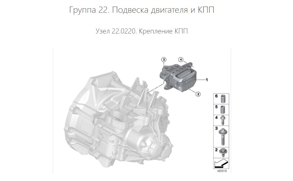 Если я правильно понял про что речь, то вот эта вот фигушка, сложно понять её устройство если честно, так как официальное название — BMW 2 series Active Tourer (F45)