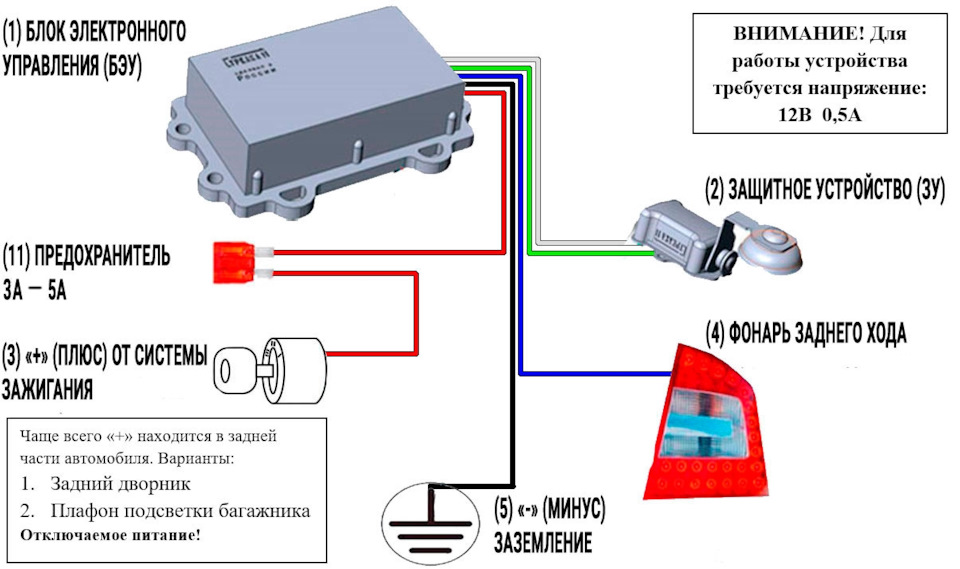 Схема подключения — Nissan X-Trail II (t31)