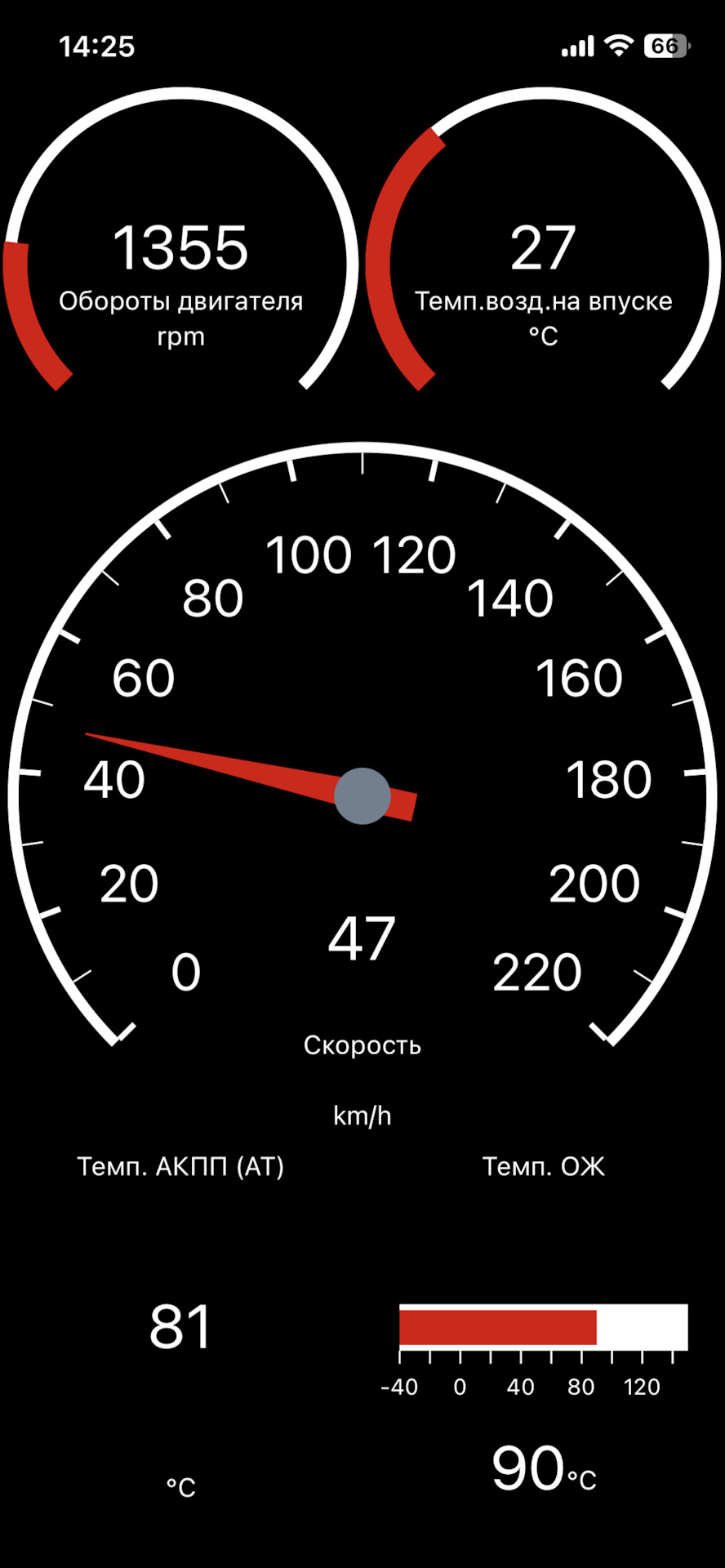 Сканер ELM327 для диагностики — KIA Mohave, 3 л, 2012 года | аксессуары ...
