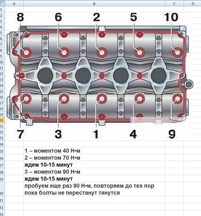 Протяжка болтов гбц пассат б3 2е. Затяжка клапанной крышки солярис 1. Протяжка болтов гбц ваз 2109. 4 2002. Затяжка крышки гбц.