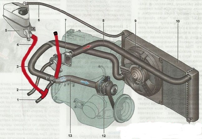 Замена термостата — LADA 21093i, 1,5 л., 1998 года | своими руками | DRIVE2