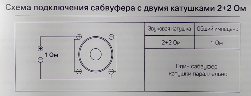 Amp mass 800 12d2 короб