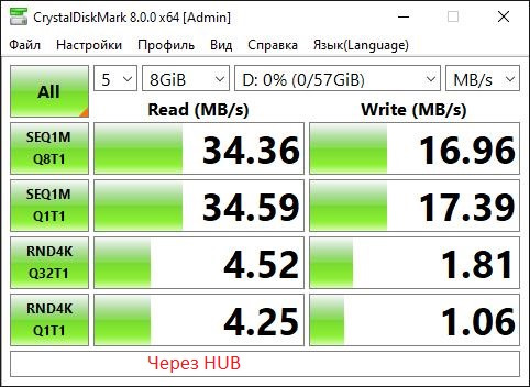 Usb hub в машину. Смотреть фото Usb hub в машину. Смотреть картинку Usb hub в машину. Картинка про Usb hub в машину. Фото Usb hub в машину Usb hub в машину. Смотреть фото Usb hub в машину. Смотреть картинку Usb hub в машину. Картинка про Usb hub в машину. Фото Usb hub в машину