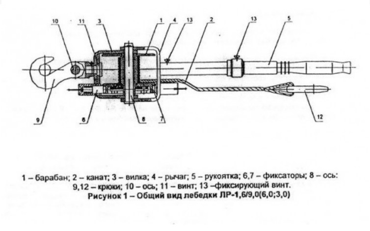 Рычажная лебедка своими руками чертежи и размеры