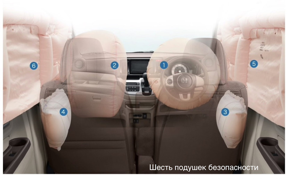 ctba honda что это такое. Смотреть фото ctba honda что это такое. Смотреть картинку ctba honda что это такое. Картинка про ctba honda что это такое. Фото ctba honda что это такое