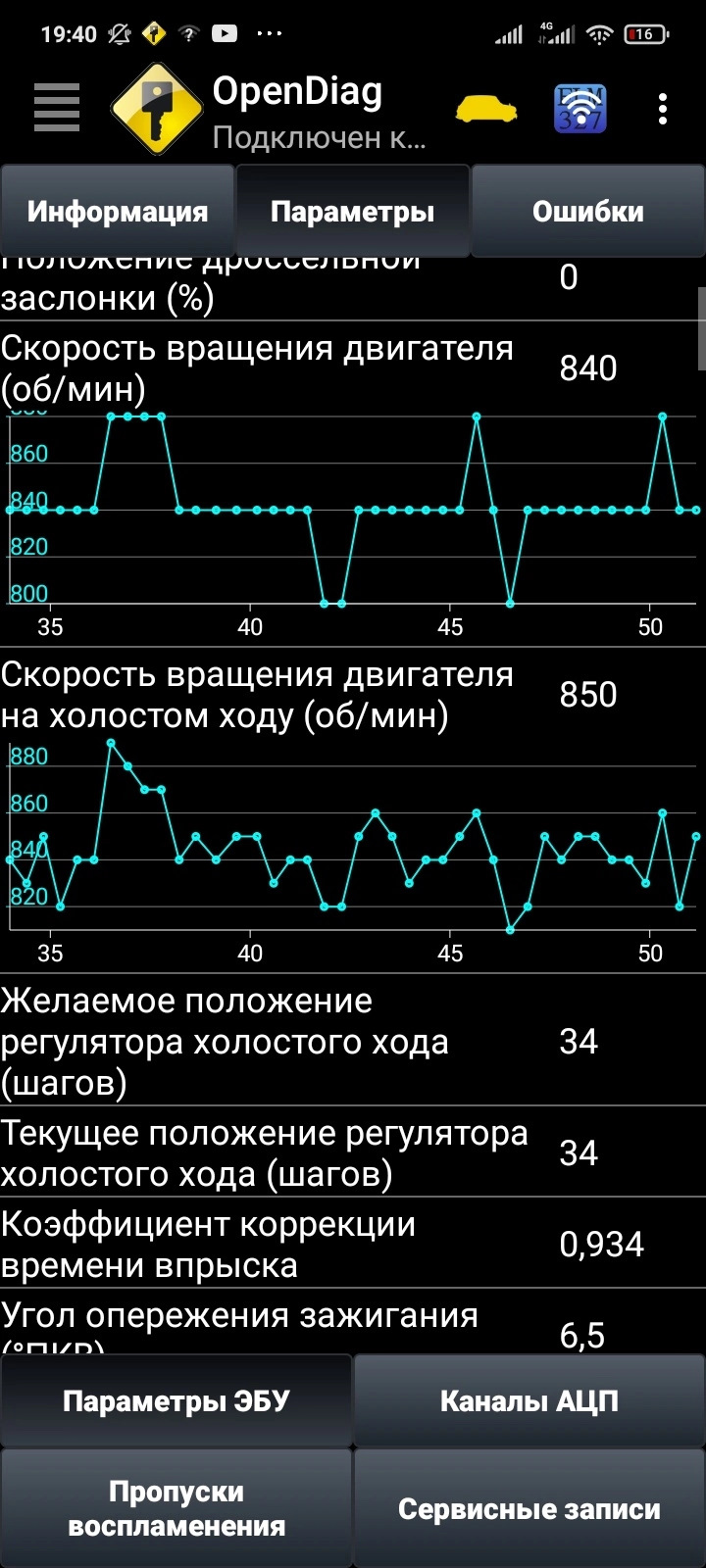 2110 и OBD сканер — Lada 21101, 1,6 л, 2007 года | просто так | DRIVE2