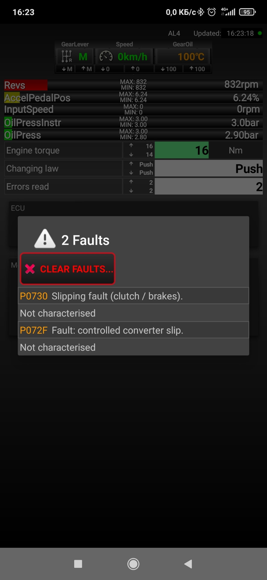 Питер. Пробки. Перегрев масла в коробке — Citroen C4 L, 1,6 л, 2013 ...