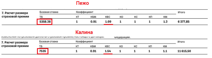 Проекта 1 отзывы