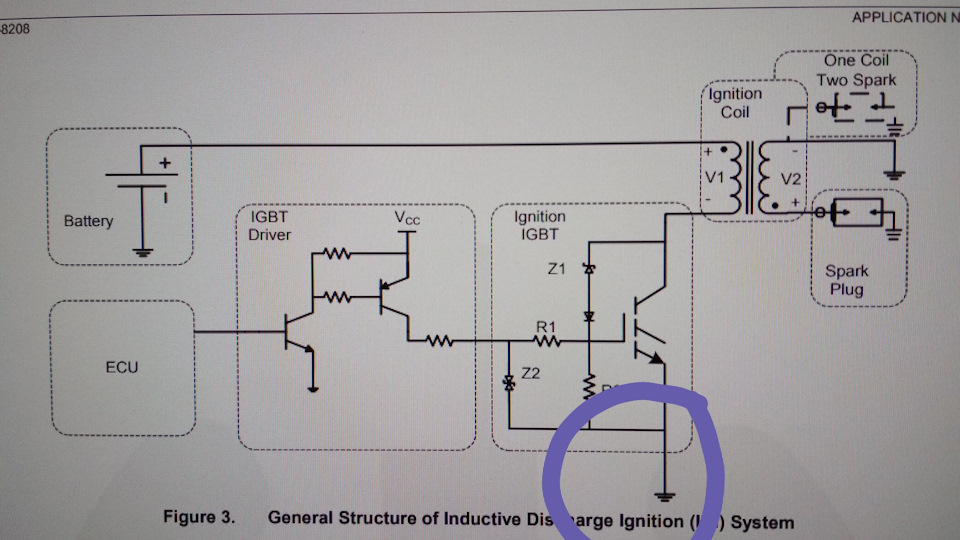 Даташит типичной катушки. Тут то и вот например — Volvo XC70 II