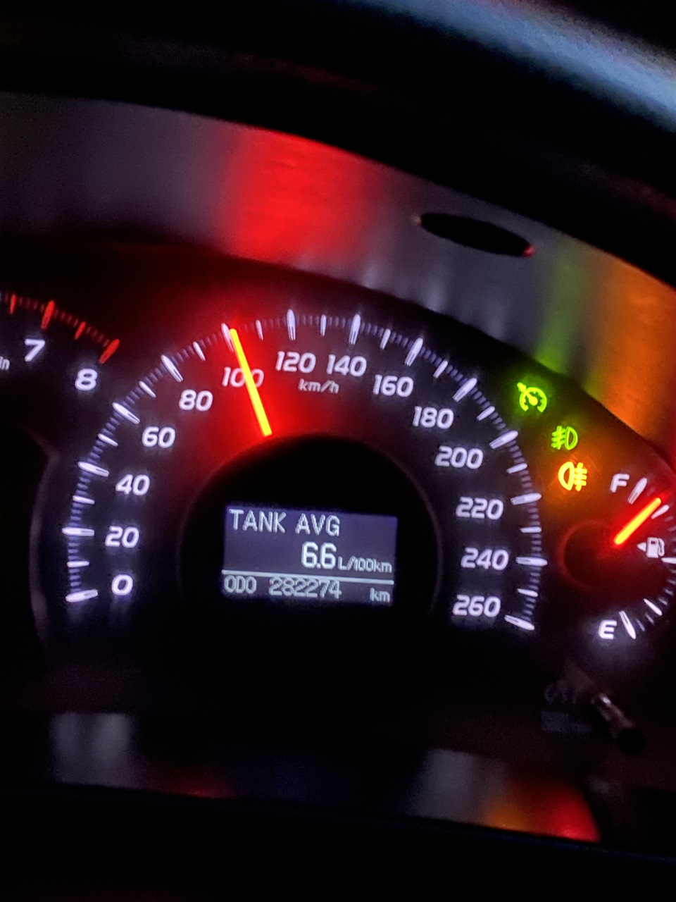 Расход топлива на трассе — Toyota Camry (XV40), 3,5 л, 2007 года ...