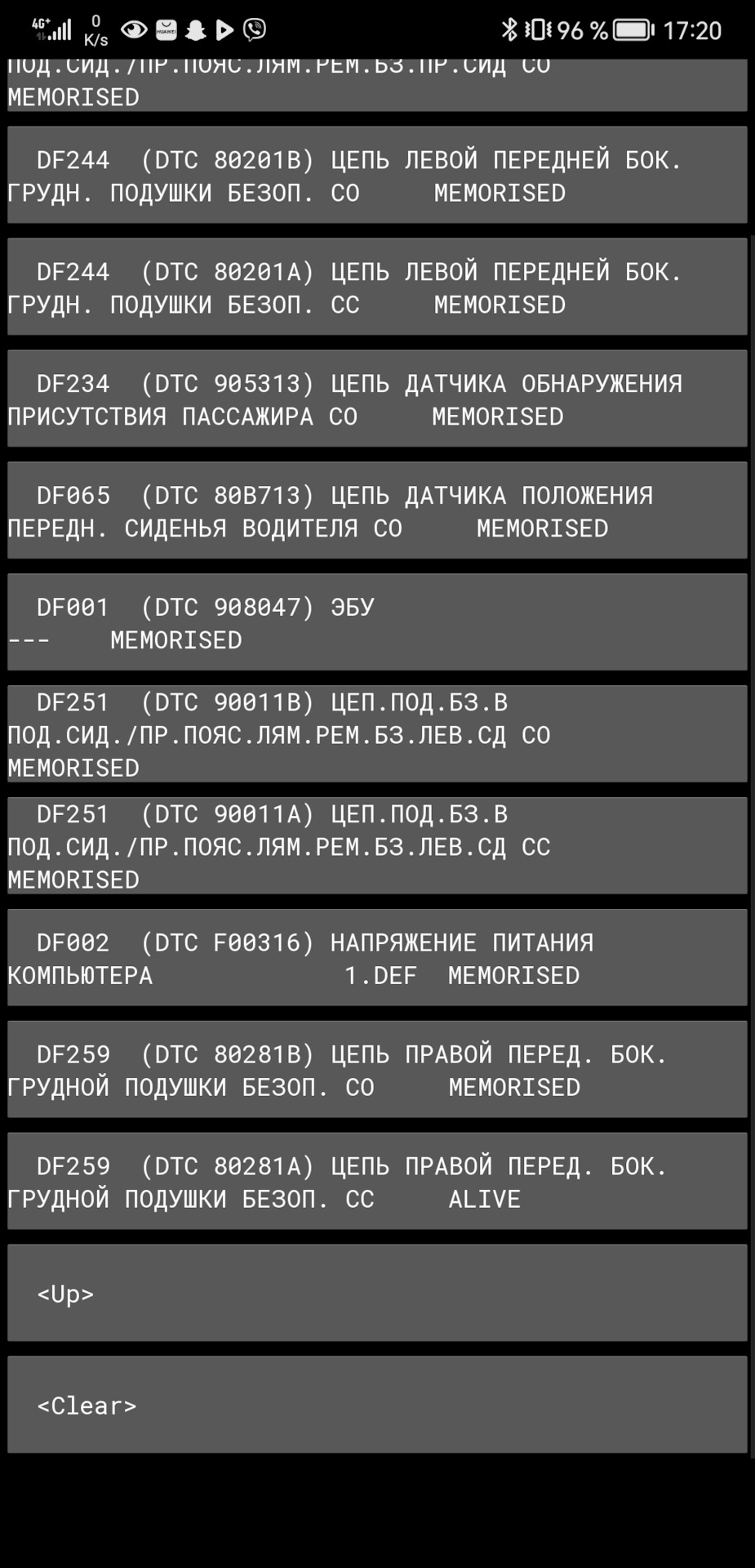 Запчасти на фото: DF244, DF234, DF065, DF001, DF251, DF259. Фото в бортжурнале Renault Laguna III