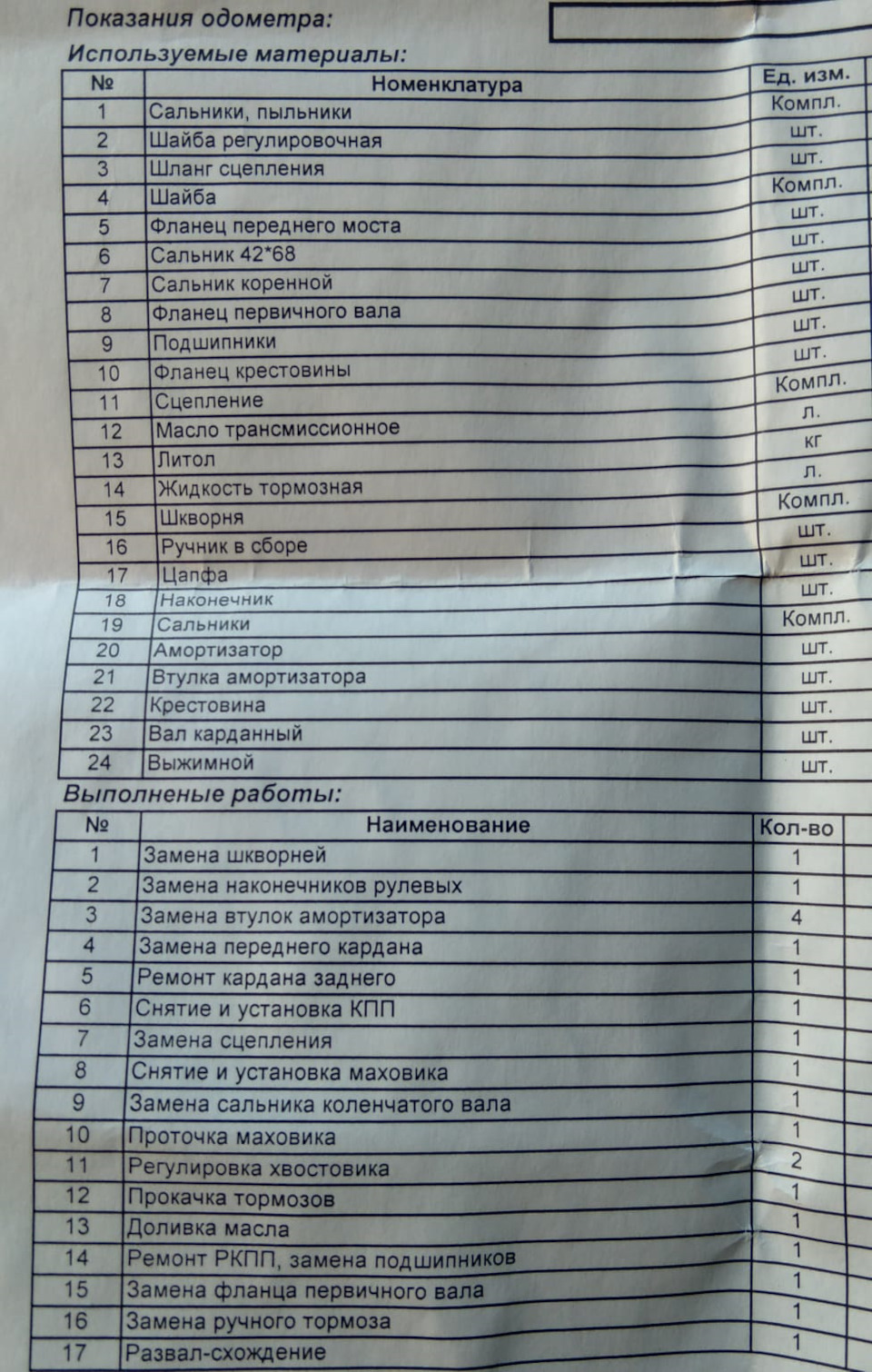 Первый ремонт — УАЗ 3962, 2,9 л, 2004 года | визит на сервис | DRIVE2