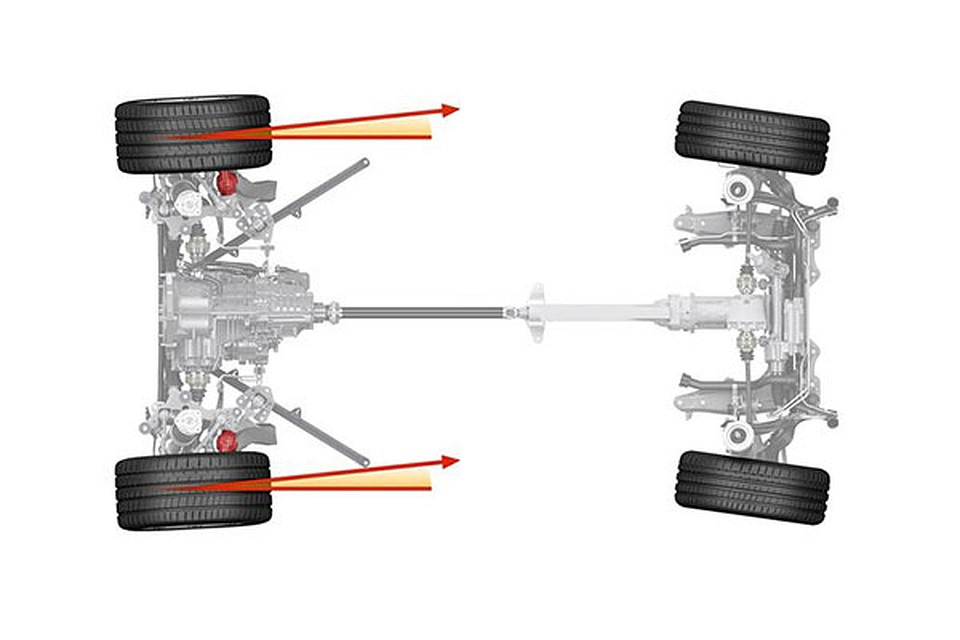 Трансмиссия 4wd. Оси гибридных. Подвеска мерседес g класса. Шасси туарег. Схема гибридного автомобиля.