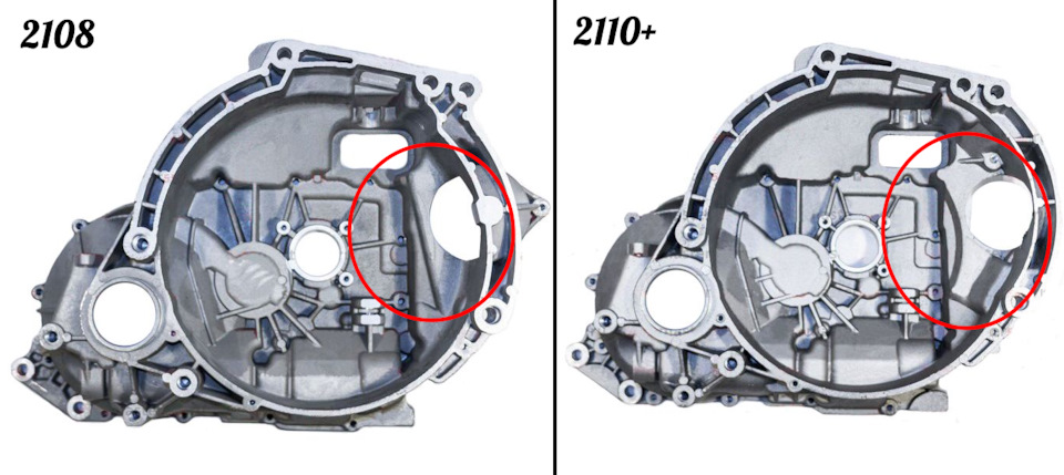Отличие кпп 2110 от приоры