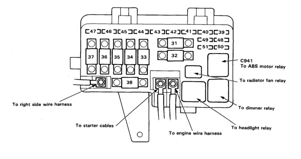 Схема предохранителей хонда прелюд 5