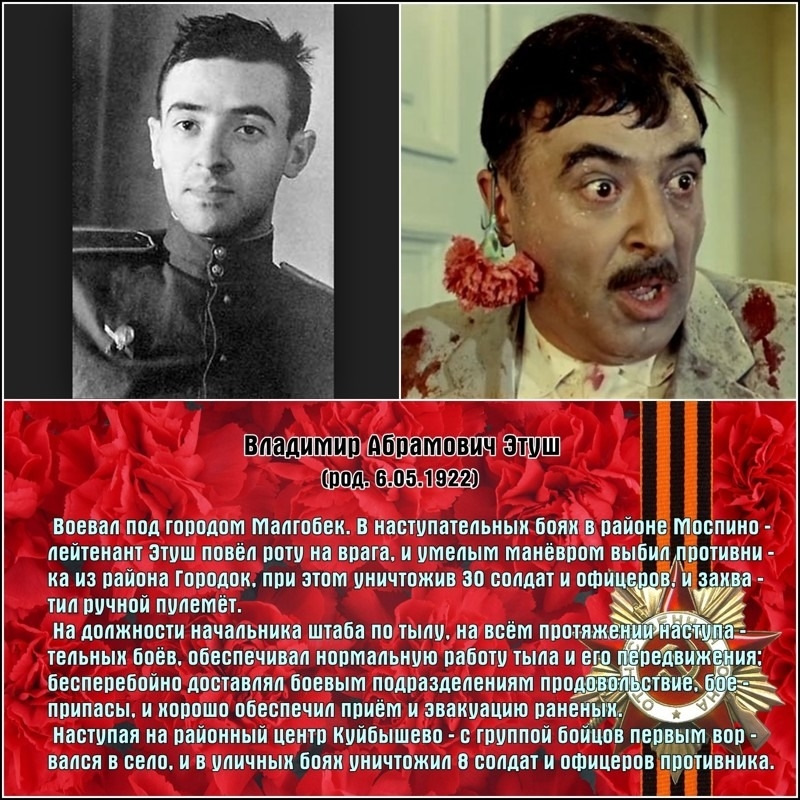 Артист участники